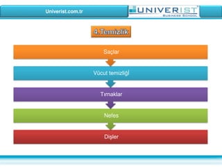 Univerist.com.tr
Dişler
Nefes
Tırnaklar
Vücut temizliğİ
Saçlar
 