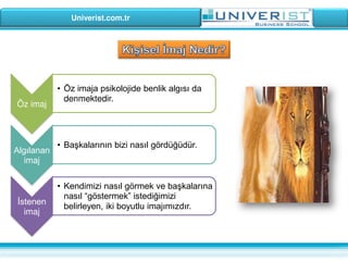 Univerist.com.tr
Öz imaj
• Öz imaja psikolojide benlik algısı da
denmektedir.
Algılanan
imaj
• Başkalarının bizi nasıl gördüğüdür.
İstenen
imaj
• Kendimizi nasıl görmek ve başkalarına
nasıl “göstermek” istediğimizi
belirleyen, iki boyutlu imajımızdır.
 