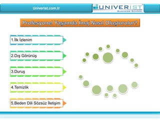 Univerist.com.tr
1.İlk İzlenim
2.Dış Görünüş
3.Duruş
4.Temizlik
5.Beden Dili Sözsüz İletişim
 