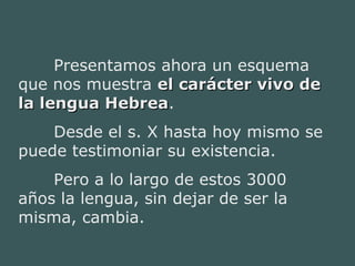 Presentamos ahora un esquema
que nos muestra el carácter vivo deel carácter vivo de
la lengua Hebreala lengua Hebrea.
Desde el s. X hasta hoy mismo se
puede testimoniar su existencia.
Pero a lo largo de estos 3000
años la lengua, sin dejar de ser la
misma, cambia.
 