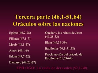 Tercera parte (46,1-51,64)Tercera parte (46,1-51,64)
Oráculos sobre las nacionesOráculos sobre las naciones
Egipto (46,2-28)
Filistea (47,1-7)
Moab (48,1-47)
Amón (49,1-6)
Edom (49,7-22)
Damasco (49,23-27)
Quedar y los reinos de Jasor
(49,28-33)
Elam (49,34-39)
Babilonia (50,1-51,58)
Proclamación del oráculo de
Babilonia (51,59-64)
EPILOGO: La caída de Jerusalén (52,1-30)EPILOGO: La caída de Jerusalén (52,1-30)
 