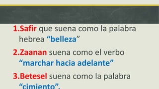 1.Safir que suena como la palabra
hebrea “belleza”
2.Zaanan suena como el verbo
“marchar hacia adelante”
3.Betesel suena como la palabra
 