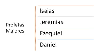 Profetas
Maiores
Isaias
Jeremias
Ezequiel
Daniel
 