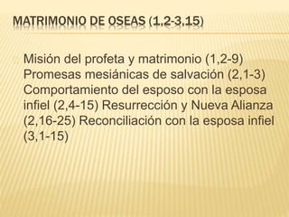 MATRIMONIO DE OSEAS (1,2-3,15) 
Misión del profeta y matrimonio (1,2-9) 
Promesas mesiánicas de salvación (2,1-3) 
Comportamiento del esposo con la esposa 
infiel (2,4-15) Resurrección y Nueva Alianza 
(2,16-25) Reconciliación con la esposa infiel 
(3,1-15) 
 