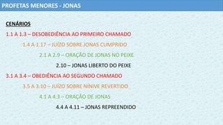 PROFETAS MENORES - JONAS
CENÁRIOS
1.1 A 1.3 – DESOBEDIÊNCIA AO PRIMEIRO CHAMADO
1.4 A 1.17 – JUÍZO SOBRE JONAS CUMPRIDO
2.1 A 2.9 – ORAÇÃO DE JONAS NO PEIXE
2.10 – JONAS LIBERTO DO PEIXE
3.1 A 3.4 – OBEDIÊNCIA AO SEGUNDO CHAMADO
3.5 A 3.10 – JUÍZO SOBRE NÍNIVE REVERTIDO
4.1 A 4.3 – ORAÇÃO DE JONAS
4.4 A 4.11 – JONAS REPREENDIDO
 