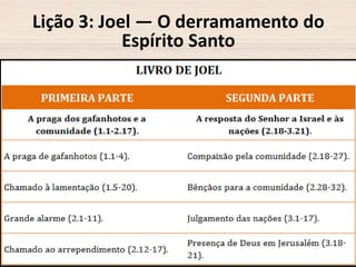 Lição 3: Joel — O derramamento do
Espírito Santo

 