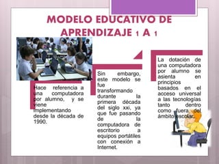 MODELO EDUCATIVO DE
APRENDIZAJE 1 A 1
Hace referencia a
una computadora
por alumno, y se
viene
implementando
desde la década de
1990.
Sin embargo,
este modelo se
fue
transformando
durante la
primera década
del siglo xxi, ya
que fue pasando
de la
computadora de
escritorio a
equipos portátiles
con conexión a
Internet.
La dotación de
una computadora
por alumno se
asienta en
principios
basados en el
acceso universal
a las tecnologías
tanto dentro
como fuera del
ámbito escolar.
 