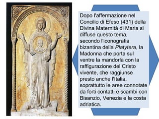 Dopo l'affermazione nel Concilio di Efeso (431) della Divina Maternità di Maria si diffuse questo tema, secondo l'iconografia bizantina della  Platytera , la Madonna che porta sul ventre la mandorla con la raffigurazione del Cristo vivente, che raggiunse presto anche l'Italia, soprattutto le aree connotate da forti contatti e scambi con Bisanzio, Venezia e la costa adriatica. 