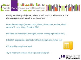 Clarify personal goals (what, when, how?) – this is where the action
plan/programme of learning are important

Formulate strategy (names, tasks, dates, timescales, review, check
website!! - e.g. King’s Theatre, BBC)

Key decision maker (HR manager, owner, managing director etc.)

Establish appropriate contact methods (telephone, letter etc)

CV, possibly samples of work

Try to maintain contact where possible/helpful
 