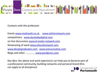 Contacts with the profession

Events www.mediavolt.co.uk www.stellarnetwork.com
competitions www.daretobedigital.com
on-line discussions www.d-media-network.com
Showcasing of work www.allourbestwork.com
www.designgraduates.com www.everycreative.com
Blogs and other …………… www.wordpress.com

Key idea: the above and work experience can help you to become part of
a professional community, building networks and personal brand (this
can apply to all disciplines)
 