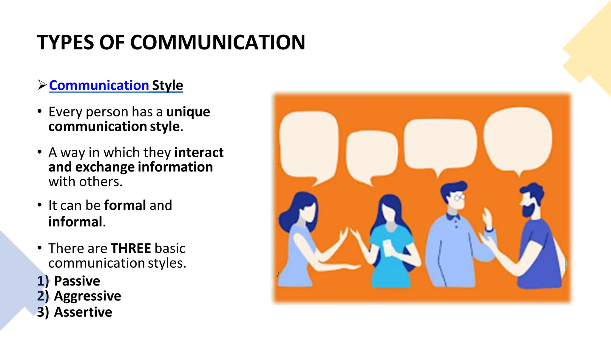 Communication Professional Types proffesional communication skills.pdf