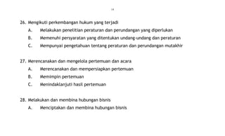 14
26. Mengikuti perkembangan hukum yang terjadi
A. Melakukan penelitian peraturan dan perundangan yang diperlukan
B. Memenuhi persyaratan yang ditentukan undang-undang dan peraturan
C. Mempunyai pengetahuan tentang peraturan dan perundangan mutakhir
27. Merencanakan dan mengelola pertemuan dan acara
A. Merencanakan dan mempersiapkan pertemuan
B. Memimpin pertemuan
C. Menindaklanjuti hasil pertemuan
28. Melakukan dan membina hubungan bisnis
A. Menciptakan dan membina hubungan bisnis
 