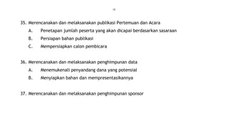 18
35. Merencanakan dan melaksanakan publikasi Pertemuan dan Acara
A. Penetapan jumlah peserta yang akan dicapai berdasarkan sasaraan
B. Persiapan bahan publikasi
C. Mempersiapkan calon pembicara
36. Merencanakan dan melaksanakan penghimpunan data
A. Menemukenali penyandang dana yang potensial
B. Menyiapkan bahan dan mempresentasikannya
37. Merencanakan dan melaksanakan penghimpunan sponsor
 