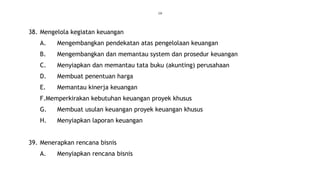 19
38. Mengelola kegiatan keuangan
A. Mengembangkan pendekatan atas pengelolaan keuangan
B. Mengembangkan dan memantau system dan prosedur keuangan
C. Menyiapkan dan memantau tata buku (akunting) perusahaan
D. Membuat penentuan harga
E. Memantau kinerja keuangan
F.Memperkirakan kebutuhan keuangan proyek khusus
G. Membuat usulan keuangan proyek keuangan khusus
H. Menyiapkan laporan keuangan
39. Menerapkan rencana bisnis
A. Menyiapkan rencana bisnis
 