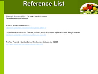 Reference List
Maredeth Robinson, (2012),The New Pyramid - Nutrition
Career Development Software.

Nutrition. Ahmed Ameeen: (2012).
http://www.slideshare.net/ameen6463/nutrition-9468410
Understanding Nutrition and Your Diet,Tbrame (2005). McGraw-Hill Higher education. All right reserved
http://www.slideshare.net/tbrame/nutrition-and-your-diet

The New Pyramid – Nutrition Career Development Software, Inc © 2005
http://www.slideshare.net/mastx/nutrition-20429290

 