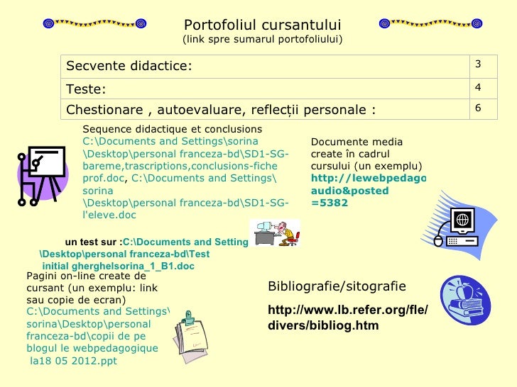 Prof gherghel sorina  mon portefolio Slide 2