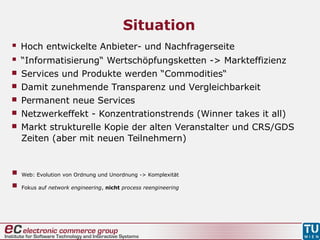 Situation
 Hoch entwickelte Anbieter- und Nachfragerseite
 “Informatisierung“ Wertschöpfungsketten -> Markteffizienz
 Services und Produkte werden “Commodities“
 Damit zunehmende Transparenz und Vergleichbarkeit
 Permanent neue Services
 Netzwerkeffekt - Konzentrationstrends (Winner takes it all)
 Markt strukturelle Kopie der alten Veranstalter und CRS/GDS
Zeiten (aber mit neuen Teilnehmern)
 Web: Evolution von Ordnung und Unordnung -> Komplexität
 Fokus auf network engineering, nicht process reengineering
 