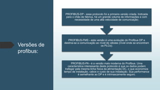 Versões de
profibus:
PROFIBUS-PA - é a versão mais moderna do Profibus. Uma
característica interessante deste protocolo é que os dados podem
trafegar pela mesma linha física da alimentação DC, o que economiza
tempo de instalação, cabos e custo de sua instalação. Sua performance
é semelhante ao DP e é intrinsecamente seguro.
PROFIBUS-FMS - esta versão é uma evolução do Profibus DP e
destina-se a comunicação ao nível de células (nível onde se encontram
os PLCs);
PROFIBUS-DP - esse protocolo foi a primeira versão criada. Indicada
para o chão de fábrica, há um grande volume de informações e com
necessidade de uma alta velocidade de comunicação;
 