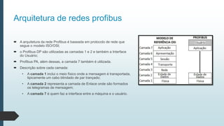 Arquitetura de redes profibus
 A arquitetura da rede Profibus é baseada em protocolo de rede que
segue o modelo ISO/OSI;
 o Profibus DP são utilizadas as camadas 1 e 2 e também a Interface
do Usuário;
 Profibus PA, além dessas, a camada 7 também é utilizada.
 Descrição sobre cada camada:
• A camada 1 inclui o meio físico onde a mensagem é transportada,
tipicamente um cabo blindado de par trançado;
• A camada 2 representa a camada de Enlace onde são formados
os telegramas de mensagem;
• A camada 7 é quem faz a interface entre a máquina e o usuário.
 