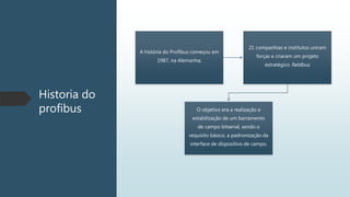 Historia do
profibus
A história do Profibus começou em
1987, na Alemanha;
21 companhias e institutos uniram
forças e criaram um projeto
estratégico fieldbus;
O objetivo era a realização e
estabilização de um barramento
de campo bitserial, sendo o
requisito básico, a padronização da
interface de dispositivo de campo.
 