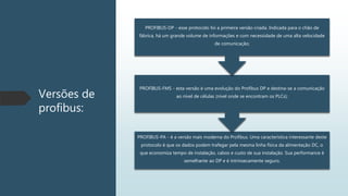 Versões de
profibus:
PROFIBUS-PA - é a versão mais moderna do Profibus. Uma característica interessante deste
protocolo é que os dados podem trafegar pela mesma linha física da alimentação DC, o
que economiza tempo de instalação, cabos e custo de sua instalação. Sua performance é
semelhante ao DP e é intrinsecamente seguro.
PROFIBUS-FMS - esta versão é uma evolução do Profibus DP e destina-se a comunicação
ao nível de células (nível onde se encontram os PLCs);
PROFIBUS-DP - esse protocolo foi a primeira versão criada. Indicada para o chão de
fábrica, há um grande volume de informações e com necessidade de uma alta velocidade
de comunicação;
 