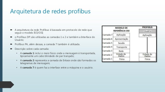 Trabalho PROFIBUS (Lucas Domingos/ Ulisses Júnior/ Victor Evangelista)  Profibus-9-638