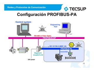 Redes y Protocolos de Comunicación
Configuración PROFIBUS-PA
13
PROFIBUS-DP
Control system
Engineering
Tool
PROFIBUS-PA
IEC 61158-2 (MBP_IS)
I
x
Segment-
coupler/Link
transmitter
x
+
RS-485 or Fiber Optic
24V power
 