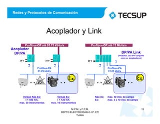 Redes y Protocolos de Comunicación
Acoplador y Link
M.P.M. y F.P.M.
DEPTO.ELECTRICIDAD-C.I.P. ETI
Tudela
15
Profibus-DP até 12 Mbits/s
Profibus-DP até 93.75 Kbits/s
DP/PA Link
(modular, uso em conjunto
com os acopladores)
Acoplador
DP/PA
Profibus-PA
31.25 kbit/s
24 V
Versão Não-Ex:
I < 400 mA,
max. 30 instrumentos
24 V
Não-Ex: max. 40 inst. de campo
Ex: max. 3 x 10 inst. de campo
J
24 V
J
Versão Ex:
I < 120 mA
max. 10 instrumentos
J
J
x x
Profibus-PA
31.25 kbit/s
 