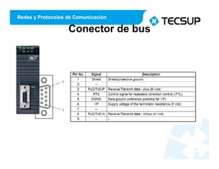 Redes y Protocolos de Comunicación
Conector de bus
20
 