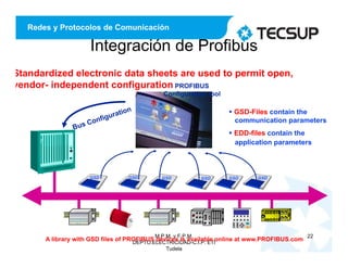 Redes y Protocolos de Comunicación
Integración de Profibus
M.P.M. y F.P.M.
DEPTO.ELECTRICIDAD-C.I.P. ETI
Tudela
22
Standardized electronic data sheets are used to permit open,
vendor- independent configuration PROFIBUS
Configuration tool
PLC
PROFIBUS
A library with GSD files of PROFIBUS devices is available online at www.PROFIBUS.com
 GSD-Files contain the
communication parameters
 EDD-files contain the
application parameters
GSD GSD GSD GSD GSD GSD
 