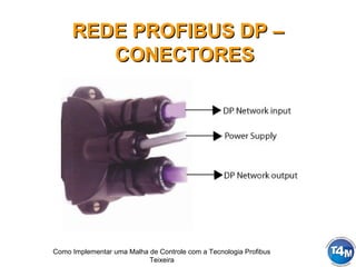 Como Implementar uma Malha de Controle com a Tecnologia Profibus
Teixeira
REDE PROFIBUS DP –REDE PROFIBUS DP –
CONECTORESCONECTORES
 
