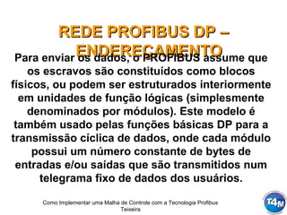 Como Implementar uma Malha de Controle com a Tecnologia Profibus
Teixeira
REDE PROFIBUS DP –REDE PROFIBUS DP –
ENDEREÇAMENTOENDEREÇAMENTOPara enviar os dados, o PROFIBUS assume que
os escravos são constituídos como blocos
físicos, ou podem ser estruturados interiormente
em unidades de função lógicas (simplesmente
denominados por módulos). Este modelo é
também usado pelas funções básicas DP para a
transmissão cíclica de dados, onde cada módulo
possui um número constante de bytes de
entradas e/ou saídas que são transmitidos num
telegrama fixo de dados dos usuários.
 