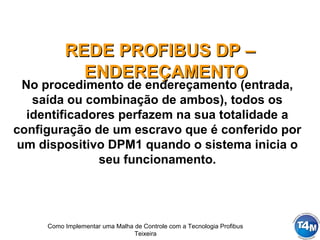 Como Implementar uma Malha de Controle com a Tecnologia Profibus
Teixeira
REDE PROFIBUS DP –REDE PROFIBUS DP –
ENDEREÇAMENTOENDEREÇAMENTO
No procedimento de endereçamento (entrada,
saída ou combinação de ambos), todos os
identificadores perfazem na sua totalidade a
configuração de um escravo que é conferido por
um dispositivo DPM1 quando o sistema inicia o
seu funcionamento.
 