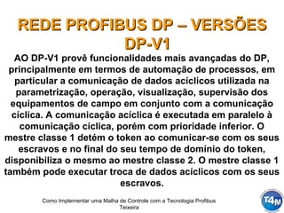 Como Implementar uma Malha de Controle com a Tecnologia Profibus
Teixeira
REDE PROFIBUS DP – VERSÕESREDE PROFIBUS DP – VERSÕES
DP-V1DP-V1
AO DP-V1 provê funcionalidades mais avançadas do DP,
principalmente em termos de automação de processos, em
particular a comunicação de dados acíclicos utilizada na
parametrização, operação, visualização, supervisão dos
equipamentos de campo em conjunto com a comunicação
cíclica. A comunicação acíclica é executada em paralelo à
comunicação cíclica, porém com prioridade inferior. O
mestre classe 1 detém o token ao comunicar-se com os seus
escravos e no final do seu tempo de domínio do token,
disponibiliza o mesmo ao mestre classe 2. O mestre classe 1
também pode executar troca de dados acíclicos com os seus
escravos.
 