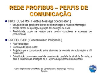 Como Implementar uma Malha de Controle com a Tecnologia Profibus
Teixeira
REDE PROFIBUS – PERFIS DEREDE PROFIBUS – PERFIS DE
COMUNICAÇÃOCOMUNICAÇÃO
 