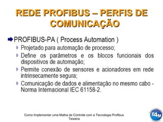 Como Implementar uma Malha de Controle com a Tecnologia Profibus
Teixeira
REDE PROFIBUS – PERFIS DEREDE PROFIBUS – PERFIS DE
COMUNICAÇÃOCOMUNICAÇÃO
 