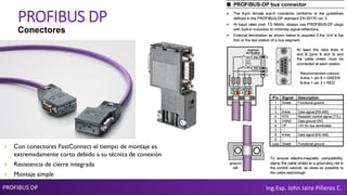 PROFIBUS DP Ing.Esp. John Jairo Piñeros C.
PROFIBUS DP
Conectores
 Con conectores FastConnect el tiempo de montaje es
extremadamente corto debido a su técnica de conexión
 Resistencia de cierre integrada
 Montaje simple
 