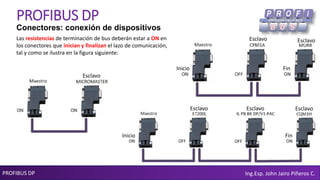 Profibus DP | PDF