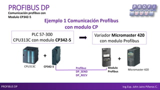 PROFIBUS DP Ing.Esp. John Jairo Piñeros C.
PROFIBUS DP
Ejemplo 1 Comunicación Profibus
con modulo CP
PLC S7-300
CPU313C con modulo CP342-5
Variador Micromaster 420
con modulo Profibus
+
+
CPU313C CP342-5
Micromaster 420
Modulo
Profibus
Profibus
DP_SEND
DP_RECV
Comunicación profibus con
Modulo CP342-5
 
