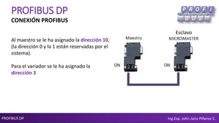 PROFIBUS DP Ing.Esp. John Jairo Piñeros C.
PROFIBUS DP
CONEXIÓN PROFIBUS
Al maestro se le ha asignado la dirección 10,
(la dirección 0 y la 1 están reservadas por el
sistema).
Para el variador se le ha asignado la
dirección 3
Esclavo
 