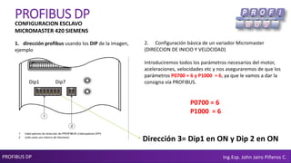 PROFIBUS DP Ing.Esp. John Jairo Piñeros C.
PROFIBUS DPCONFIGURACION ESCLAVO
MICROMASTER 420 SIEMENS
2. Configuración básica de un variador Micromaster
(DIRECCION DE INICIO Y VELOCIDAD)
Introduciremos todos los parámetros necesarios del motor,
aceleraciones, velocidades etc y nos aseguraremos de que los
parámetros P0700 = 6 y P1000 = 6, ya que le vamos a dar la
consigna vía PROFIBUS.
1. dirección profibus usando los DIP de la imagen,
ejemplo
Dip1 Dip7
P0700 = 6
P1000 = 6
Dirección 3= Dip1 en ON y Dip 2 en ON
 