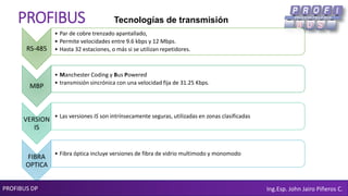 Tecnologías de transmisiónPROFIBUS
RS-485
• Par de cobre trenzado apantallado,
• Permite velocidades entre 9.6 kbps y 12 Mbps.
• Hasta 32 estaciones, o más si se utilizan repetidores.
MBP
• Manchester Coding y Bus Powered
• transmisión sincrónica con una velocidad fija de 31.25 Kbps.
VERSION
IS
• Las versiones IS son intrínsecamente seguras, utilizadas en zonas clasificadas
FIBRA
OPTICA
• Fibra óptica incluye versiones de fibra de vidrio multimodo y monomodo
PROFIBUS DP Ing.Esp. John Jairo Piñeros C.
 