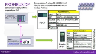 PROFIBUS DP Ing.Esp. John Jairo Piñeros C.
PROFIBUS DP Comunicación Profibus S7-300 CPU314C-
2PN/DP y variador Micromaster 420 con
modulo Profibus
2
3
Comunicación con profibus
integrado en PLC
 