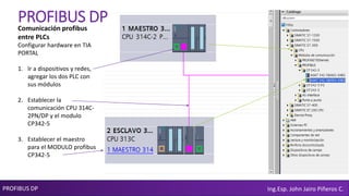 PROFIBUS DP Ing.Esp. John Jairo Piñeros C.
PROFIBUS DP
Configurar hardware en TIA
PORTAL
1. Ir a dispositivos y redes,
agregar los dos PLC con
sus módulos
2. Establecer la
comunicación CPU 314C-
2PN/DP y el modulo
CP342-5
3. Establecer el maestro
para el MODULO profibus
CP342-5
Comunicación profibus
entre PLCs
 