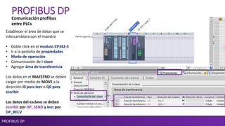 PROFIBUS DP
PROFIBUS DP
Establecer el área de datos que se
intercambiara con el maestro
• Doble click en el modulo CP342-5
• Ir a la pestaña de propiedades
• Modo de operación
• Comunicación de i-slave
• Agregar área de transferencia
Los datos en el MAESTRO se deben
cargar por medio de MOVE a la
dirección I0 para leer o Q0 para
escribir
Los datos del esclavo se deben
escribir por DP_SEND y leer por
DP_RECV
Comunicación profibus
entre PLCs
 