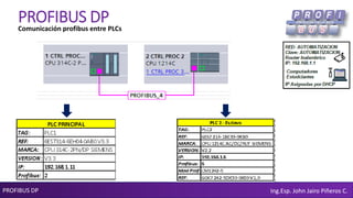Profibus DP | PDF