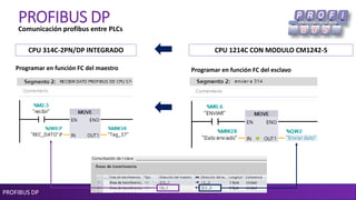 PROFIBUS DP
PROFIBUS DPComunicación profibus entre PLCs
CPU 314C-2PN/DP INTEGRADO
Programar en función FC del esclavoProgramar en función FC del maestro
CPU 1214C CON MODULO CM1242-5
 