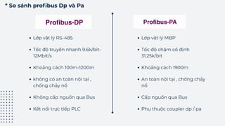 profibus dp-pa.pdf slide thuyet trin h proibus dp pa | PDF