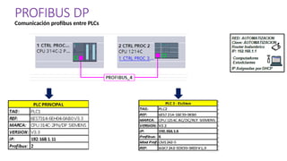Profibus Protocol.pdf Protocolo industrial PROFIBUS DP prf VM.pptx