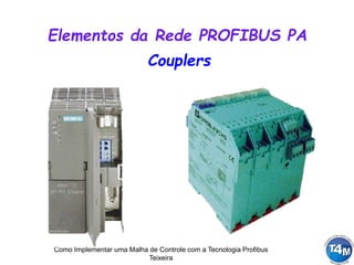 Como Implementar uma Malha de Controle com a Tecnologia Profibus
Teixeira
Couplers
Elementos da Rede PROFIBUS PA
 